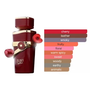 Fragrance World Just Anabi