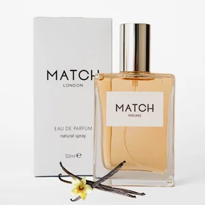 Match Perfumes Side Effect
