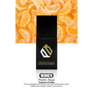 Perfume Parlour Mystic Aqua